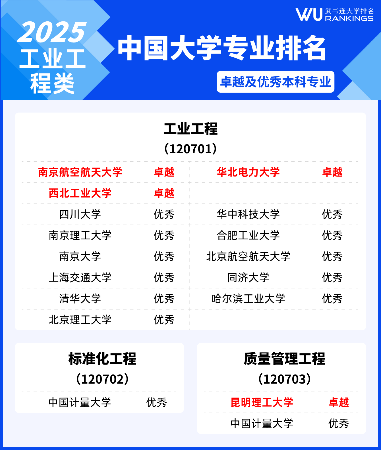 1207 1207